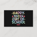 Recherche de éducation cartes visite Enfants