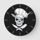 Recherche de couteaux horloges Chef