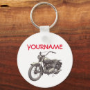 Recherche de moto porteclés Rétro