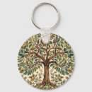 Recherche de william morris porteclés Motif