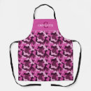 Recherche de motif camouflage tabliers Monogramme