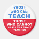 Recherche de enseignez magnets Éducation