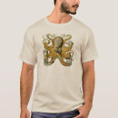 Recherche de haeckel tshirts Biologie