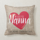 Recherche de nana coussins Grandparents