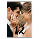 Recherche de mariage table cartes Nombre