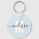Suche nach schrift accessoires Modern