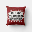 Suche nach musiklehrer geschenke Musikerin