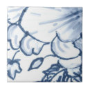 Recherche de delft carreaux Cuisine