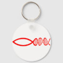 Suche nach darwin fisch accessoires Wissenschaft