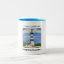 Recherche de phare tasses Muqueuse