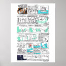 Recherche de orphée posters Mythe