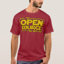 Recherche de open source tshirts Codage