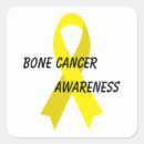 Recherche de carbone autocollants Jaune
