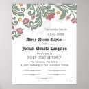 Recherche de défilé posters Couple