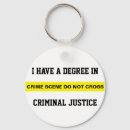 Recherche de crime scene porteclés Police