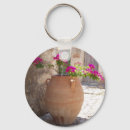 Suche nach topf schlüsselanhänger Urne