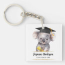 Suche nach niedlicher koala schlüsselanhänger Modern
