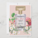 Recherche de bouteille de parfum invitations Aquarelle