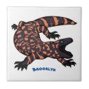 Recherche de lézard carreaux Dessin