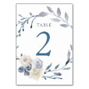 Suche nach blumenkranz tischkarten Aquarell