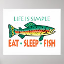 Suche nach funny fishing poster Fischer