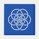 Suche nach flags magnete Planet