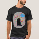Recherche de pétards tshirts Chemise