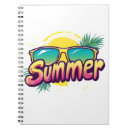 Recherche de lunettes soleil carnets Coloré