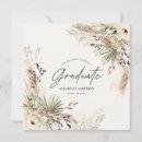 Recherche de faveur invitations Pour enfants
