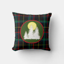Recherche de tartan coussins Noël