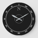 Recherche de nouveauté posters Nord