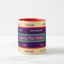 Recherche de stylet tasses Testeur de stylet