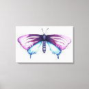 Recherche de ailes impressions sur toile Bleu