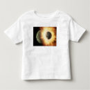Suche nach explosion tshirts Planeten