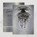 Recherche de punk rock party invitations Pour enfants