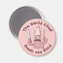 Recherche de couteaux magnets Dessin