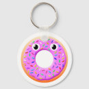 Suche nach gebäck accessoires Donut