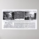 Recherche de métiers posters Commerce