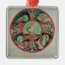 Suche nach kennzeichen ornamente Schule