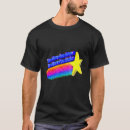 Recherche de souffrez tshirts Plus
