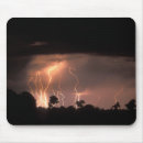Suche nach blitz mousepads Rot