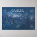 Recherche de illustrations de mode posters Tendance