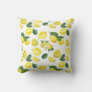 Recherche de motif fruit coussins Nourriture