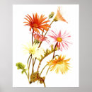Recherche de wallart posters Vintage