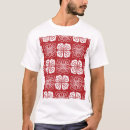 Recherche de batik vêtements Texture