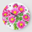 Recherche de maîtresse horloges Fleurs