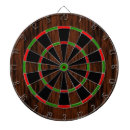 Recherche de conseil jeux de fléchettes Cible