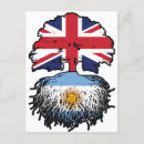 Recherche de drapeau argentine cartes postales Drapeau de l'argentine