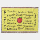 Suche nach danken decken Wohngestaltung