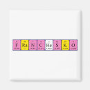 Recherche de chime magnete Éléments